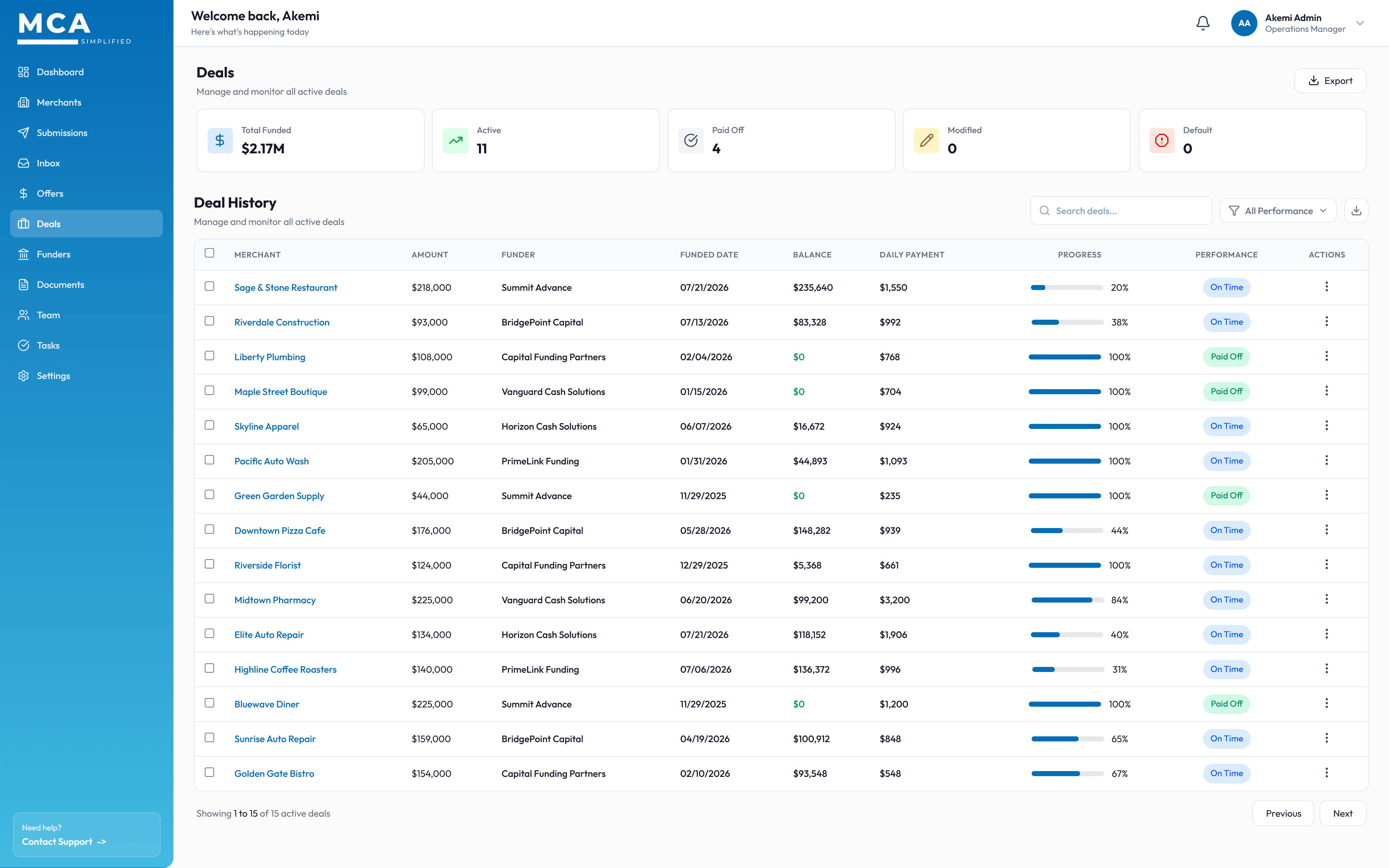 Deal Tracking screen inside MCA Simplified