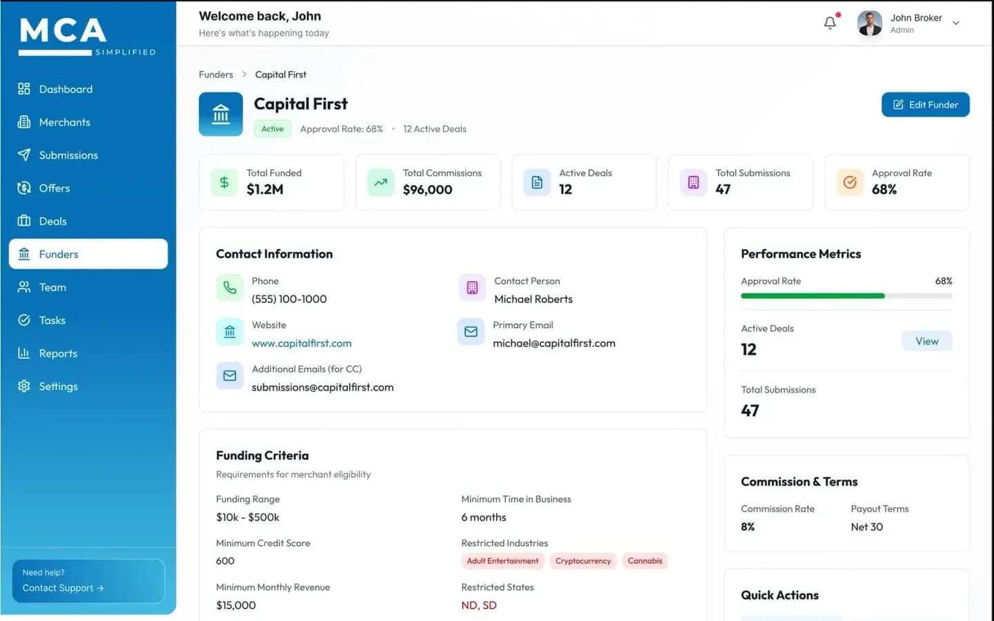 Funder Network screen inside MCA Simplified