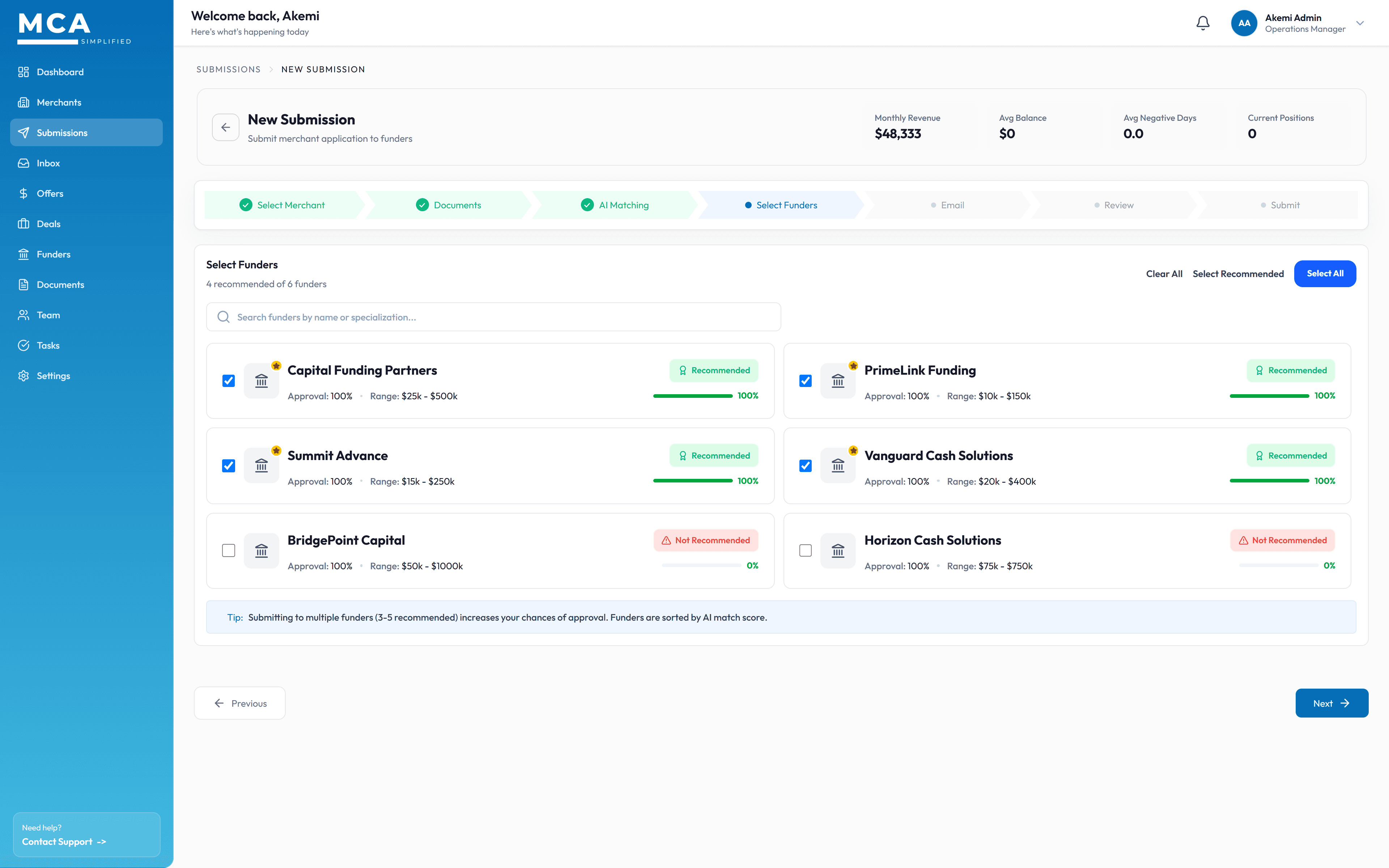 Submissions & Offers screen inside MCA Simplified